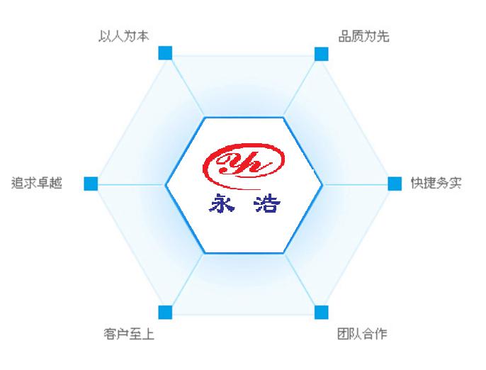 20191015 恭喜我公司正式成为成都机电行业商会常务理事单位-3.jpg